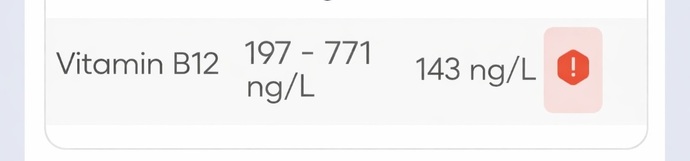 Sizin B12 ne durumda?