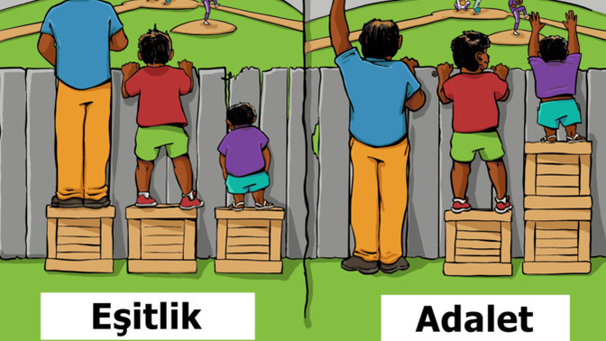 Eşitlik Mi Adalet Mi?