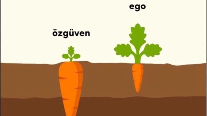 Ego yüksek ama özgüven de yerindeyse bu yine de sorun yaratır mı?