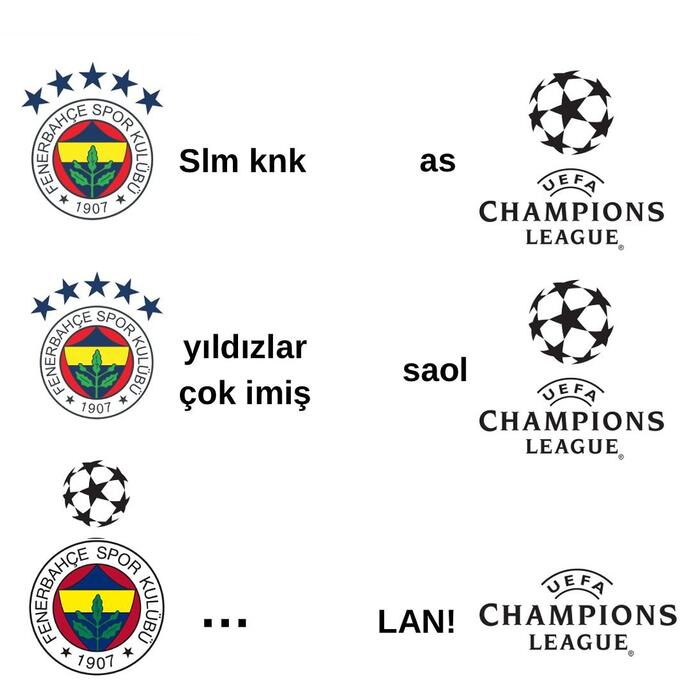 Sizce Fenerbahçe'nin logosu güzel mi? Değişmeli mi?