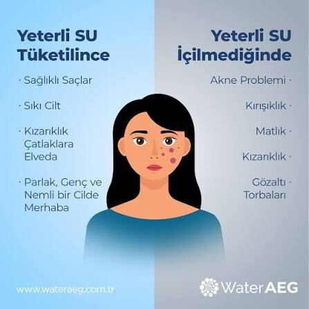 Bol Bol Su için?