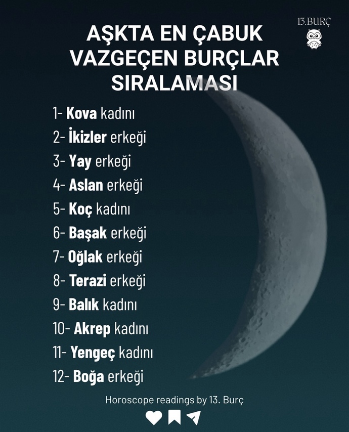Aşkta En Çabuk Vazgeçen Burçlar Sıralamasını Kaçıncı sıradasın?