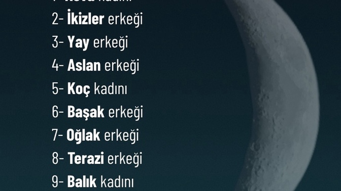 Aşkta En Çabuk Vazgeçen Burçlar Sıralamasını Kaçıncı sıradasın?