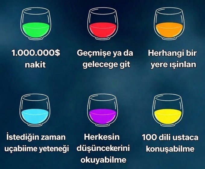 Görseldeki iksirlerden hangisini seçerdiniz?