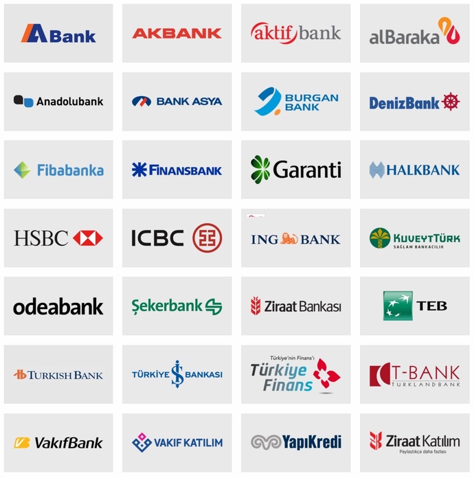 Kazancınızı devlet bankasında mı tutuyorsunuz özel bankalarda mı?