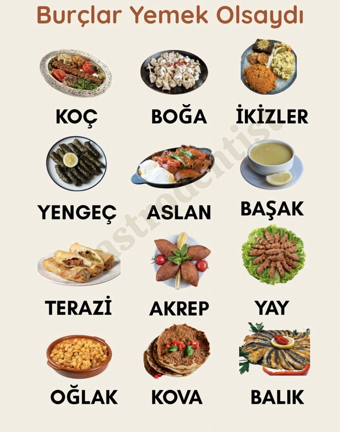 Siz Hangi Burçsunuz Size Hangi Yemek Çıktı?