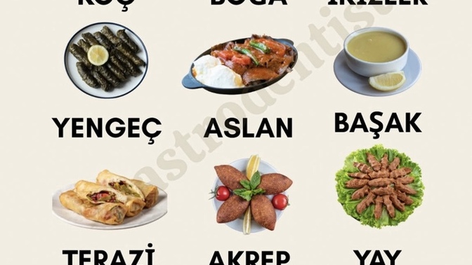 Siz Hangi Burçsunuz Size Hangi Yemek Çıktı?