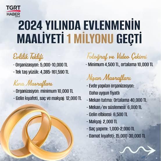 Evlenmek gerçekten çok mu zor yoksa insanlar mı zorlaştırıyor?