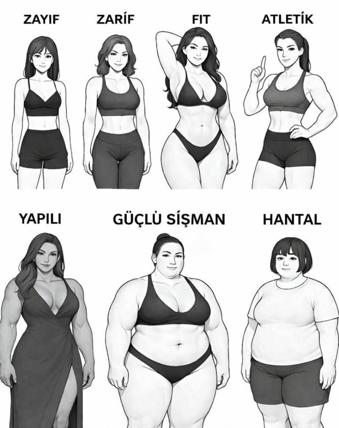 Sizce hangisi ideal?