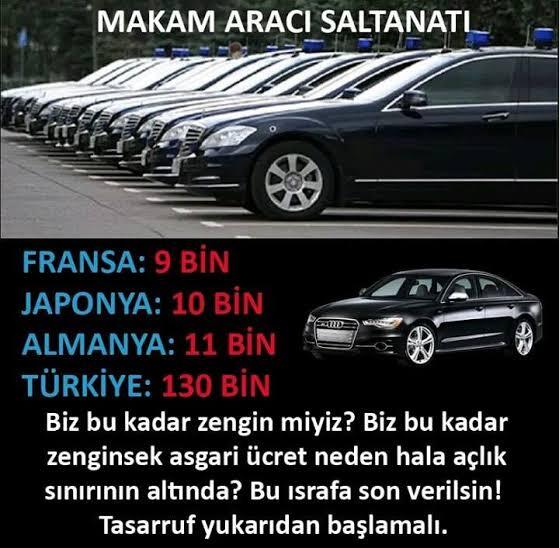 Ülkemizde et tüketemeyen insanlar tam beslenemeyen çocuklar varken har vurup harman savuranlar nasıl vicdanını rahatlatıyor?