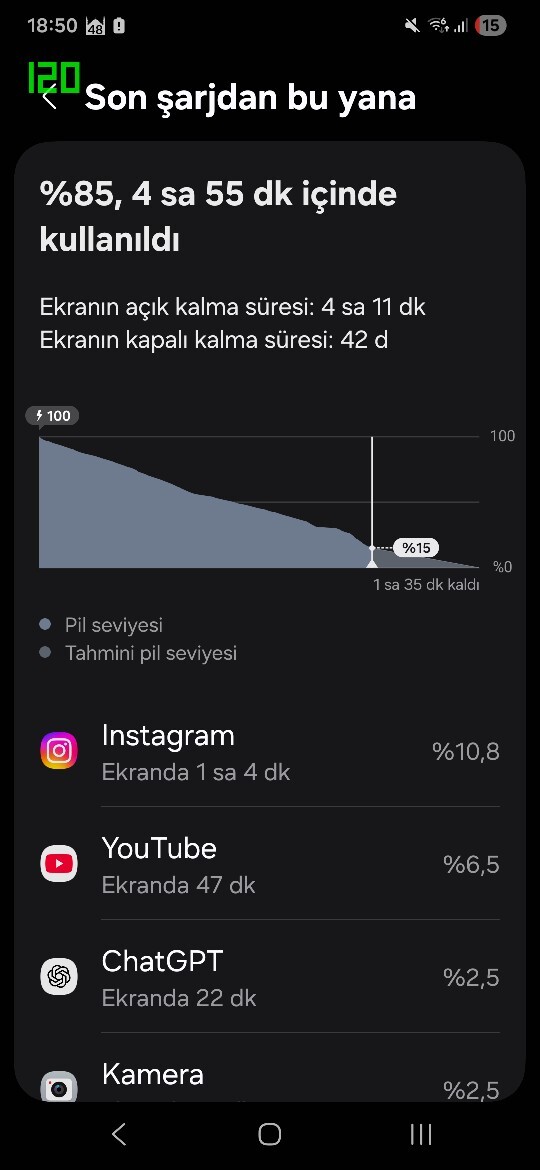 Telefonunuz dan genellikle ne kadar ekran açık süresi alıyorsunuz?