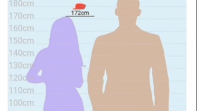 Belalar sizi, 190+ kumral esmer sporcular bizi bulsun?😍😝?