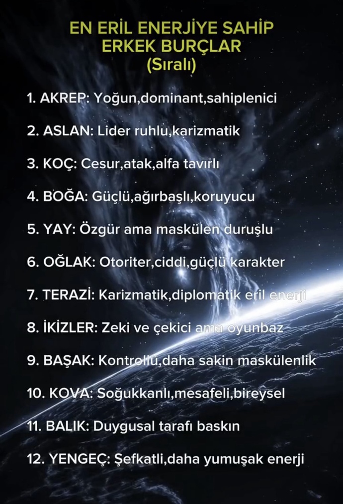 En Eril Enerjiye Sahip Erkek Burçlar Hayatınızdaki Erkek Hangi Burç?