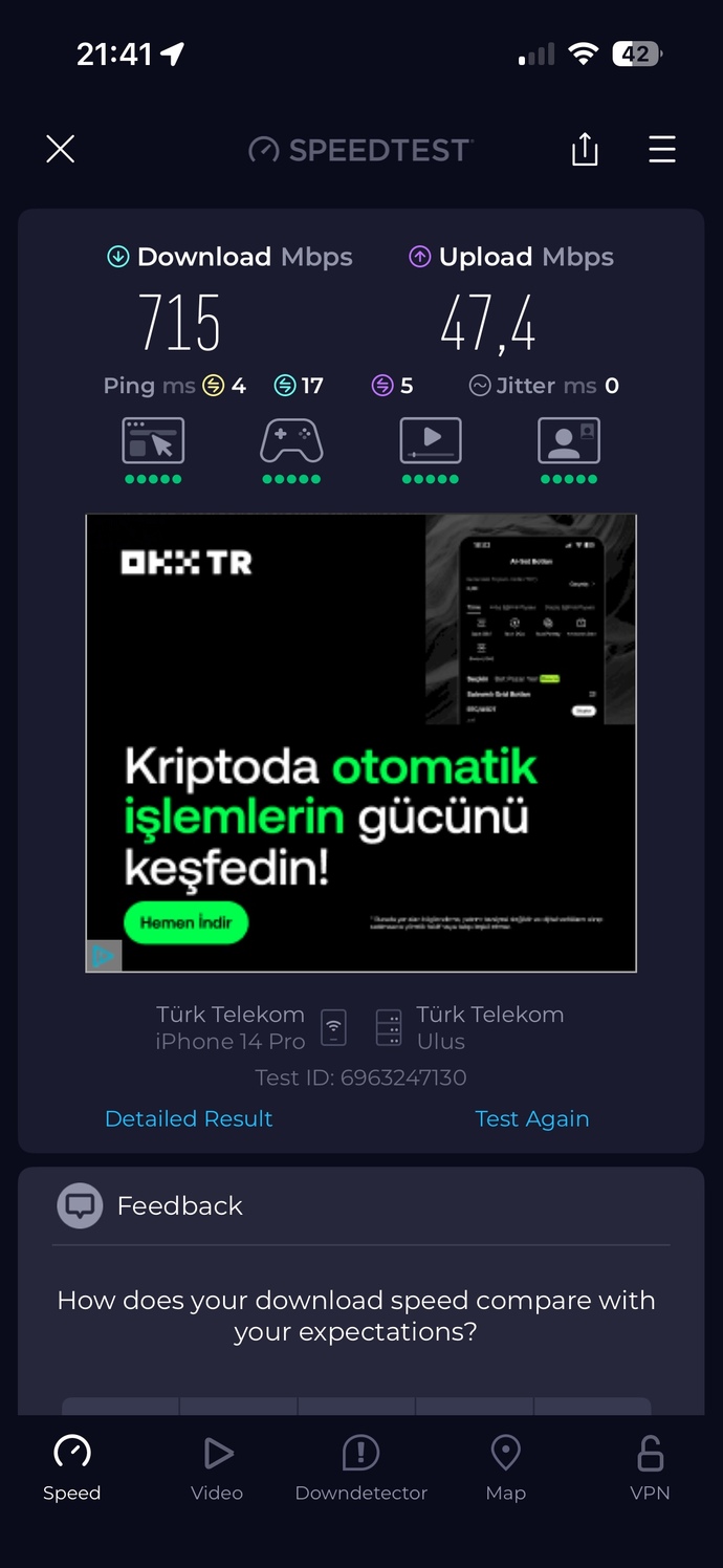 İnternet hızınız kaç mbps?