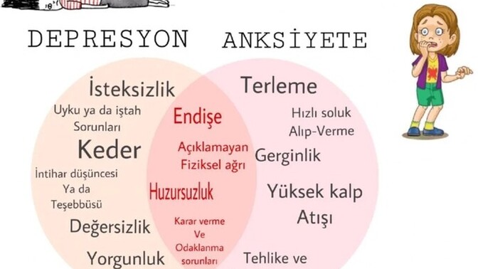 Depresyonda olan birine vereceğiniz ilk tavsiye ne olurdu?