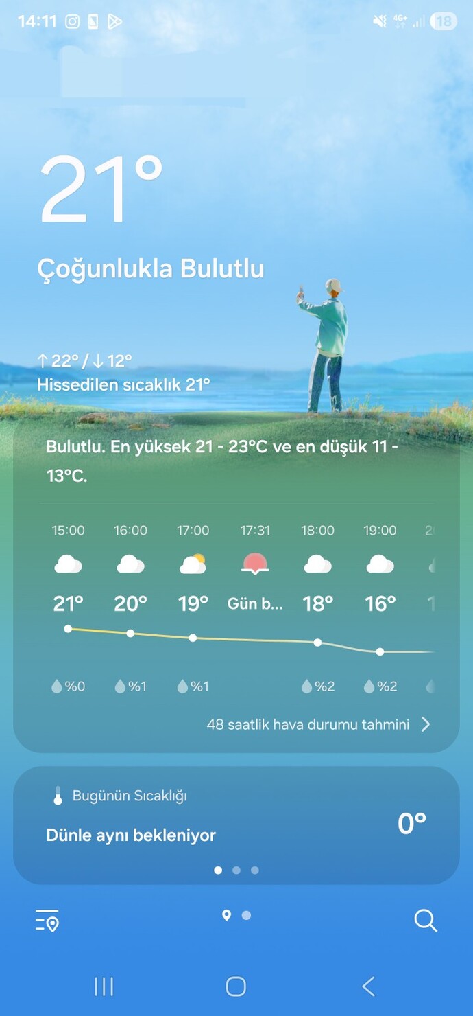 Bugün sizin oralarda da hava birden ısındı mı yoksa sadece buralar mı yandı?