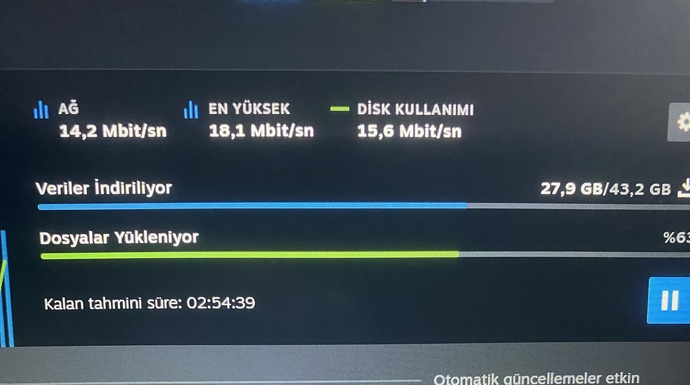 Steam kullanan var mı?