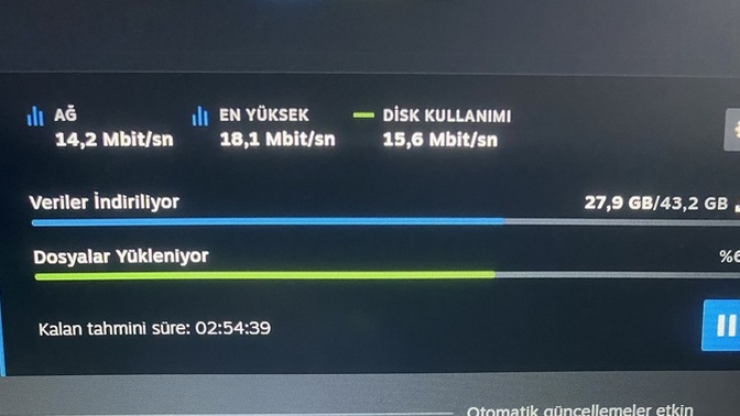 Steam kullanan var mı?