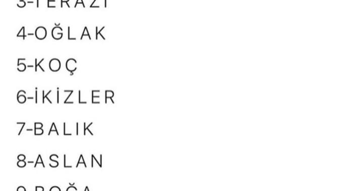 Ruh Hastası Olan Burçlar Sıralaması Kaçıncı Sıradasın?