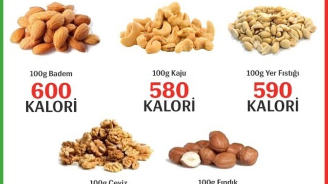 Kuru yemiş sever misiniz?