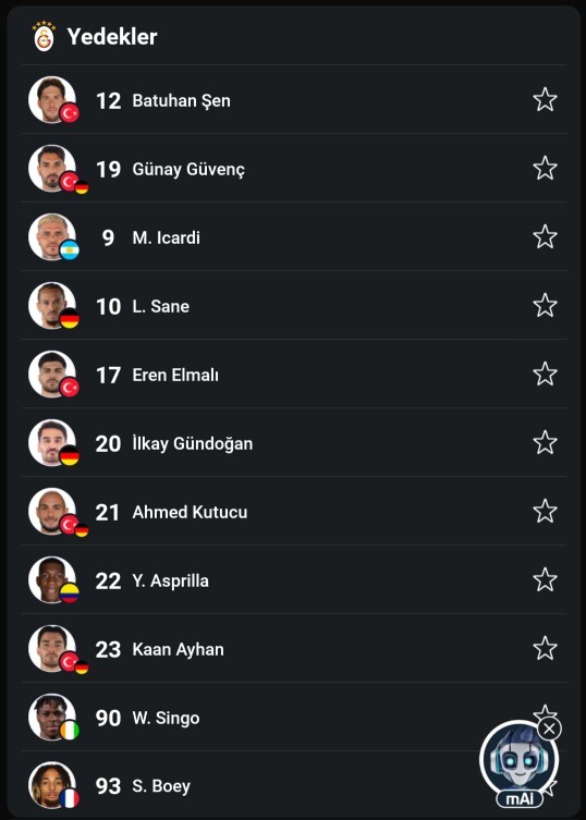 Galatasarayın, Juventus karşısında ilk 11i açıklandı. Kadroyu nasıl buldunuz?