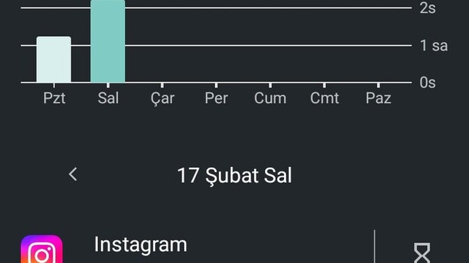 Telefonda günde ne kadar vakit geçiriyorsunuz?