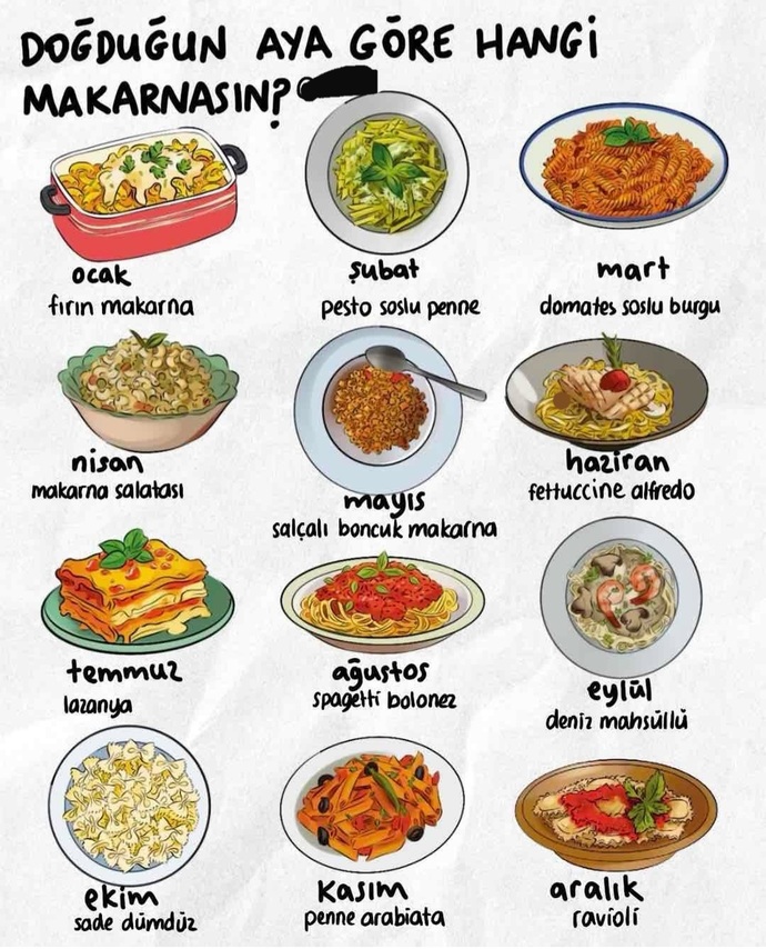 Doğduğun aya göre hangi makarnasın?