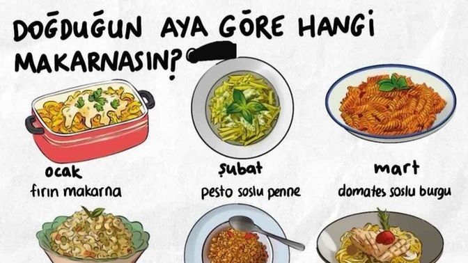 Doğduğun aya göre hangi makarnasın?