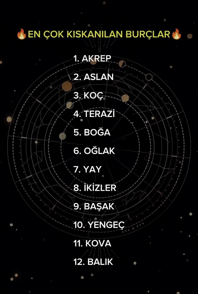 EN ÇOK KISKANILAN BURÇLAR SİZ HANGİ BURÇSUNUZ?