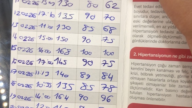 Doktor tansiyonunu ölçüp öyle gel dedi. Sizce bu süreç normal mi, nasıl gidiyor?