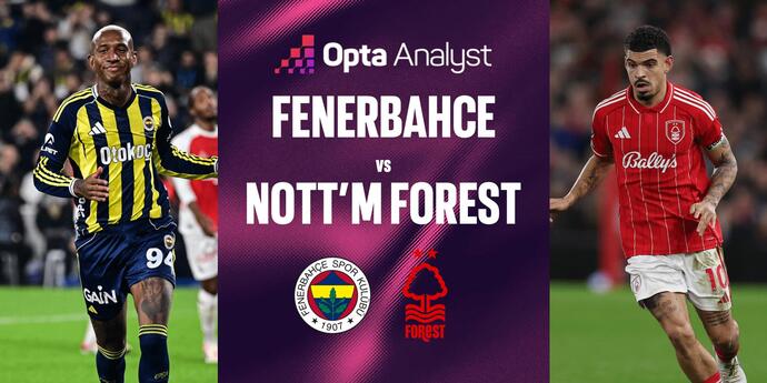 Fenerbahçe 0-3 Nottingham Forest hazırlık maçını nasıl buldunuz, oyun sizce neden bu kadar rezaletti?