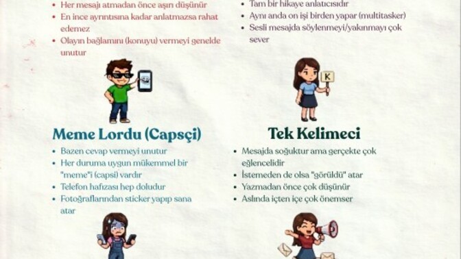 Hangi mesajlaşma tipisiniz?