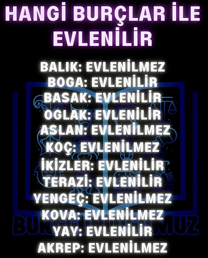 Hangi burçla kesinlikle evlenilir, hangi burçla asla evlenilmez sizce?