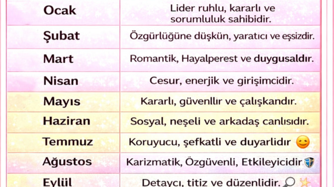 Hangi ayda doğdun?