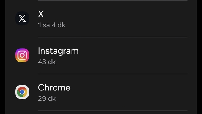Ekran süreniz nasil?