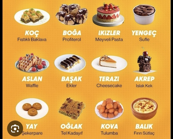 Burcuna göre hangi tatlısın?