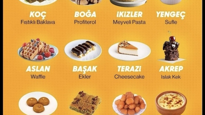 Burcuna göre hangi tatlısın?