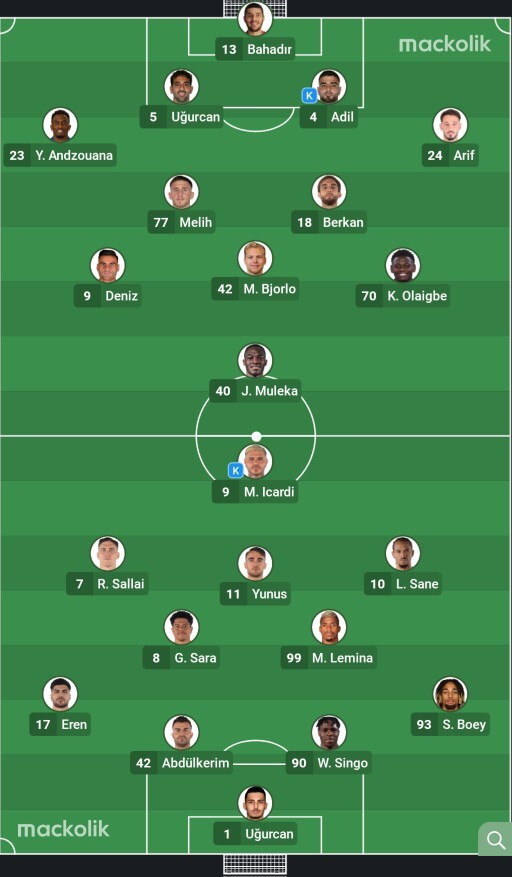 Konyaspor - Galatasaray maç sonucu ne olur?