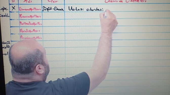 Kpss çalışan var mıı?