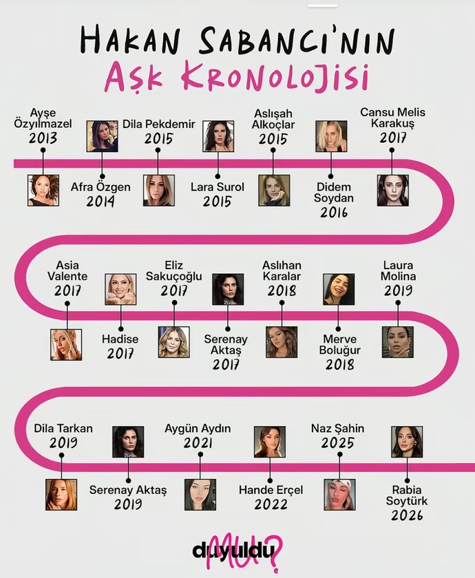 Bir erkeğin veya kadının geçmişinde çok sevgilisi olması size nasıl bir izlenim bırakır?