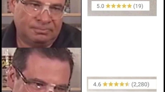İnternetten alışveriş yaparken yoruma mı dikkat edersiniz yoksa verilen yıldızlara mı?