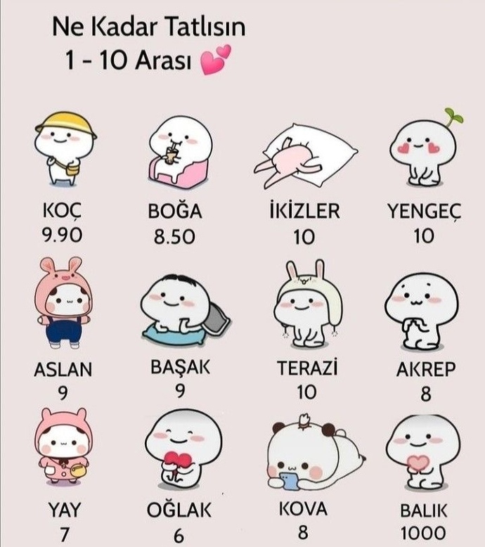Burçlara göre ne kadar tatlısın?