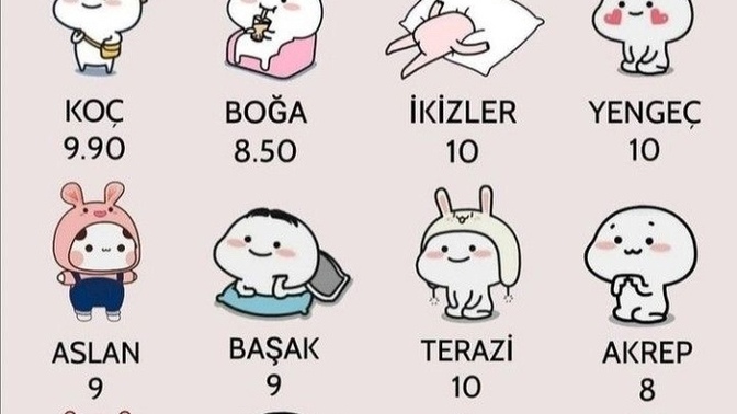 Burçlara göre ne kadar tatlısın?