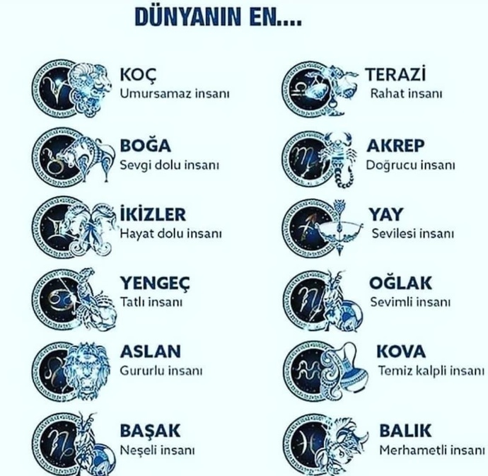 Burcuna göre dünyanın en neyisin?
