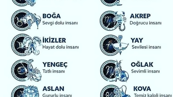 Burcuna göre dünyanın en neyisin?