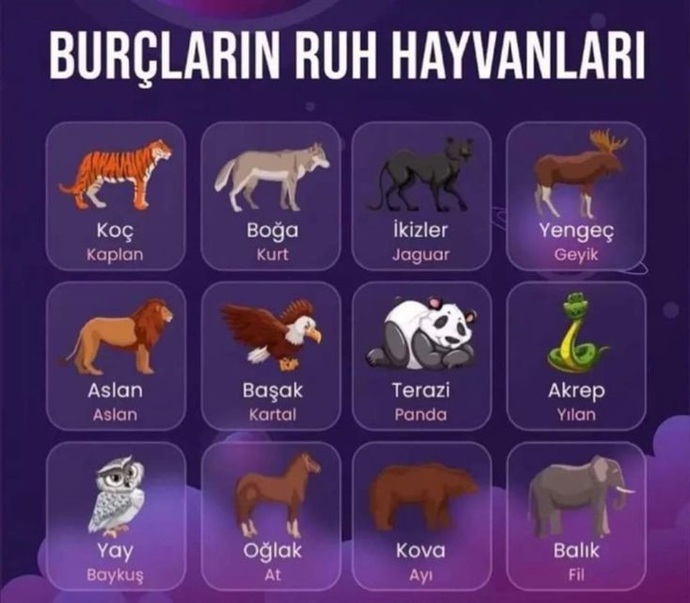 Burçların ruh hayvanı hangisiymiş?