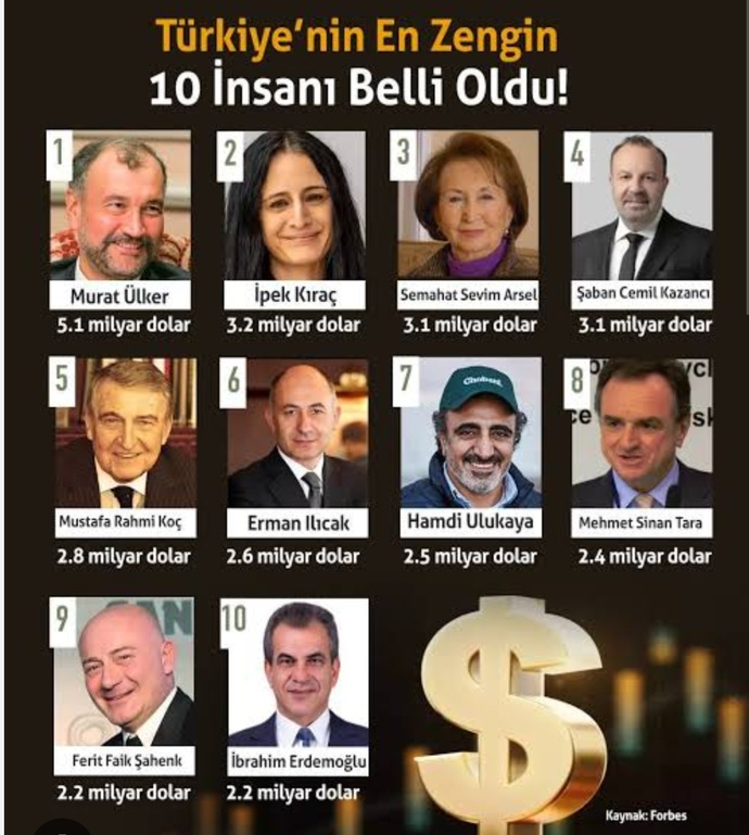 Zenginler vergisini ödüyor mu sizce?