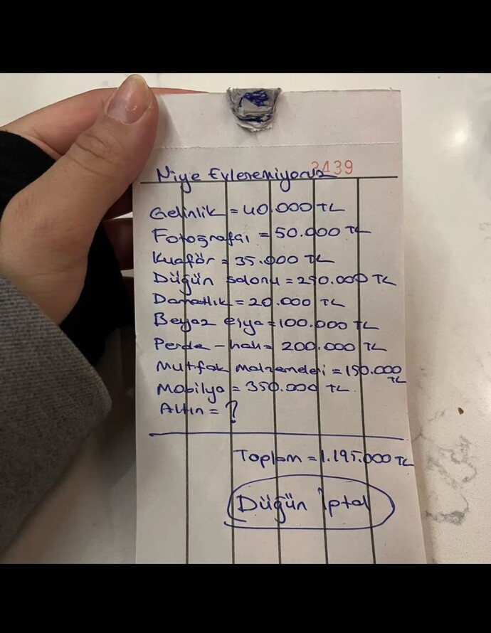 Evlilik için paranız var mı :) ?