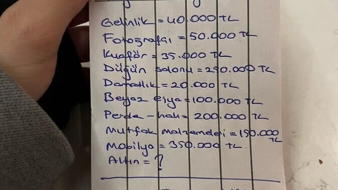 Evlilik için paranız var mı :) ?