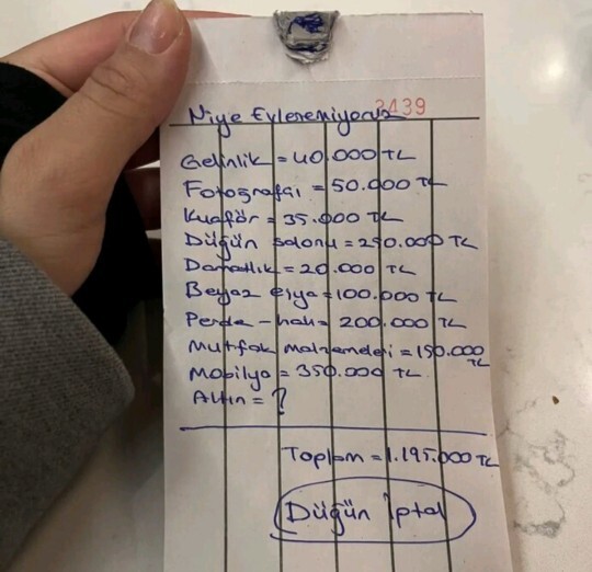 Erkekler, Niye evlenmek zorlasti?